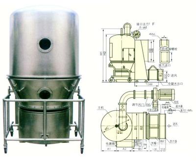 GFG-60型60行沸騰干燥機(jī)設(shè)計(jì)服務(wù)解決方案